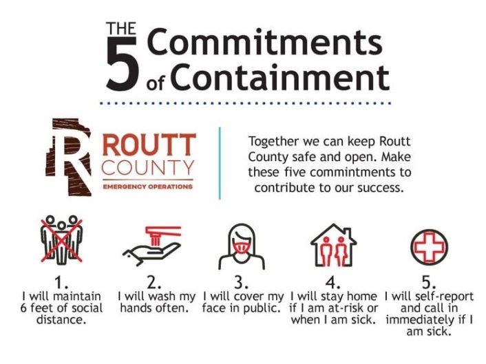 5 Commitments of Containment